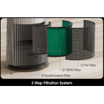 LG 樂金 FH15GPCJ0 PuriCare™ AeroTower Hit 三合一空氣淨化暖風風扇